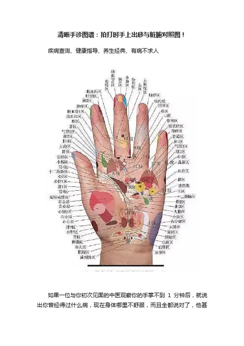 清晰手诊图谱：拍打时手上出痧与脏腑对照图！