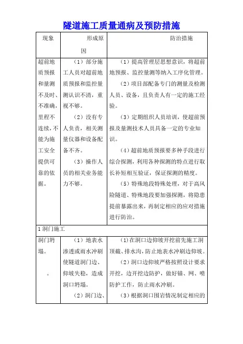 隧道施工质量通病及预防措施