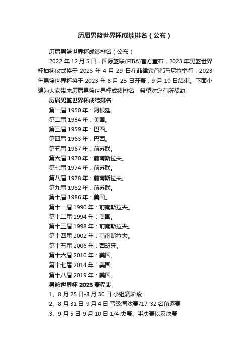 历届男篮世界杯成绩排名（公布）