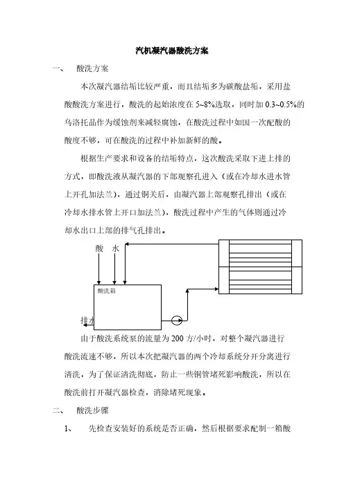 【免费下载】汽机凝汽器酸洗方案