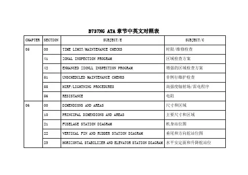 B737NG ATA章节中英文对照表
