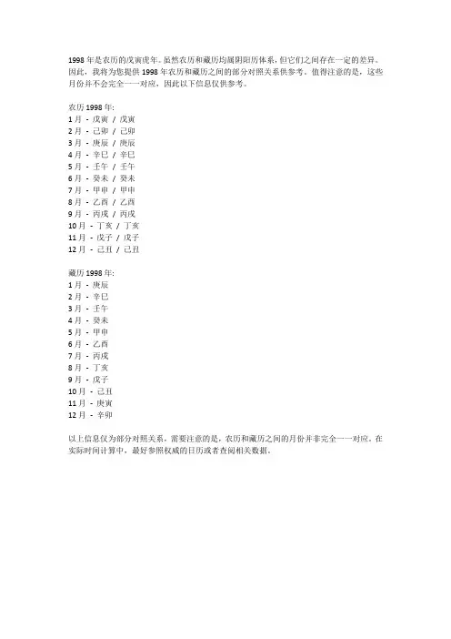 1998藏历与农历对照表