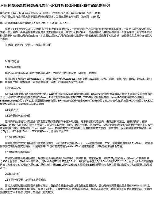 不同种类原料肉对婴幼儿肉泥理化性质和体外消化特性的影响探讨