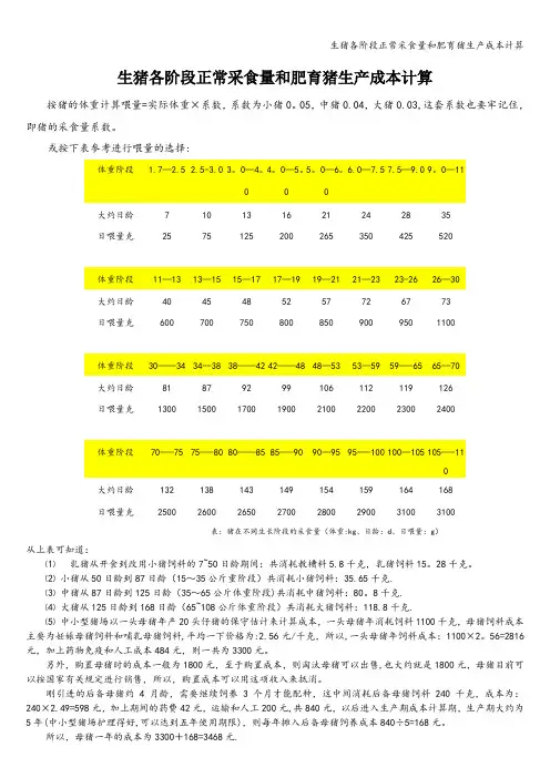生猪各阶段正常采食量和肥育猪生产成本计算