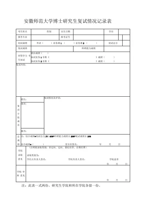 博士研究生复试情况记录表