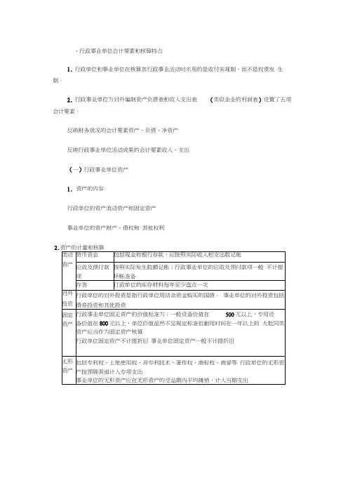 30章行政事业单位会计
