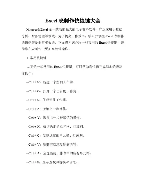 Excel表制作快捷键大全