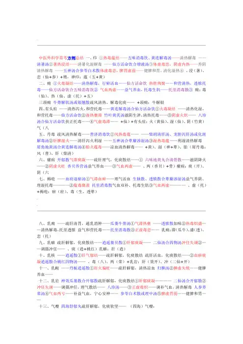 中医外科学常考方剂总结
