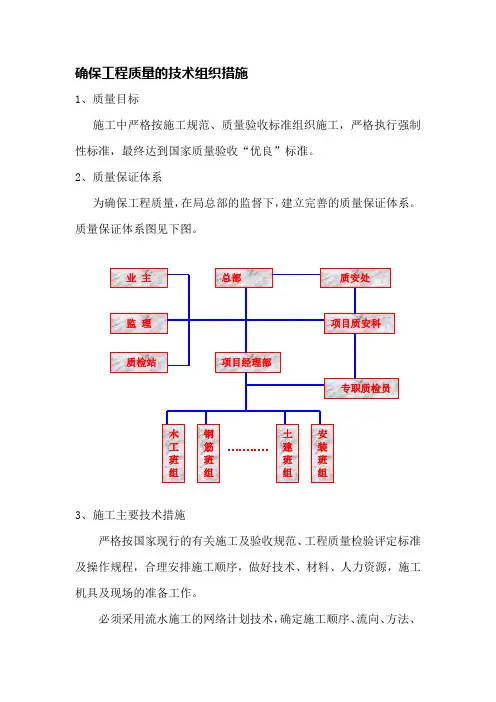确保工程质量的技术组织措施
