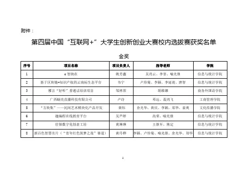 中国互联网大学生创新创业大赛校内选拔赛-广西财经学院