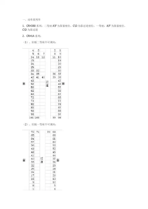 火车座位分布图