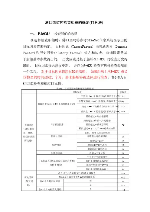 港口国监控检查船舶的确定