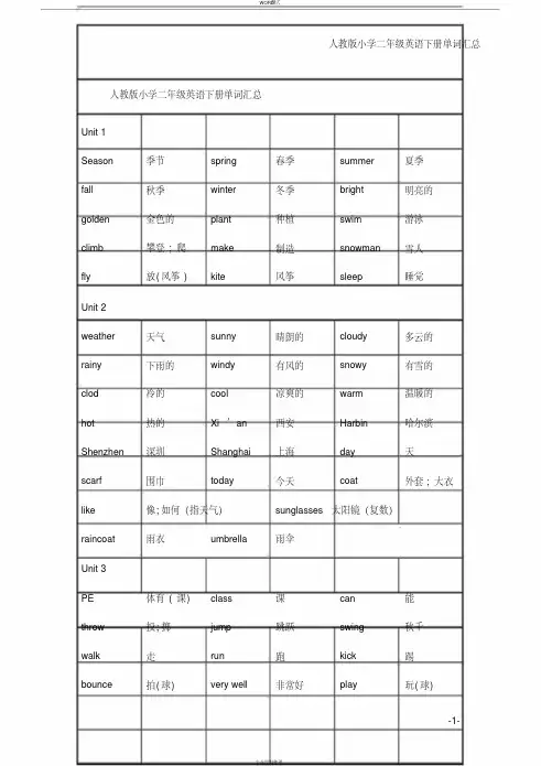 二年级下册英语单词(人教版)