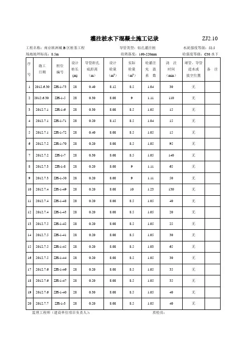ZJ 2.10灌注桩水下混凝土施工记录