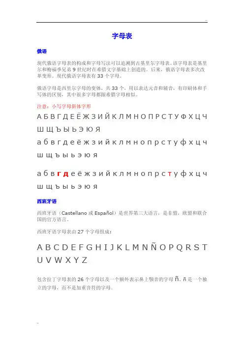 世界各国语言字母表
