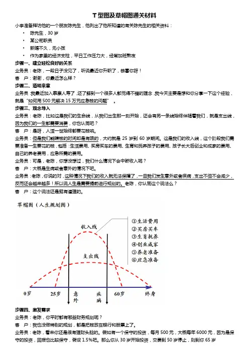 T型图及草帽图通关材料