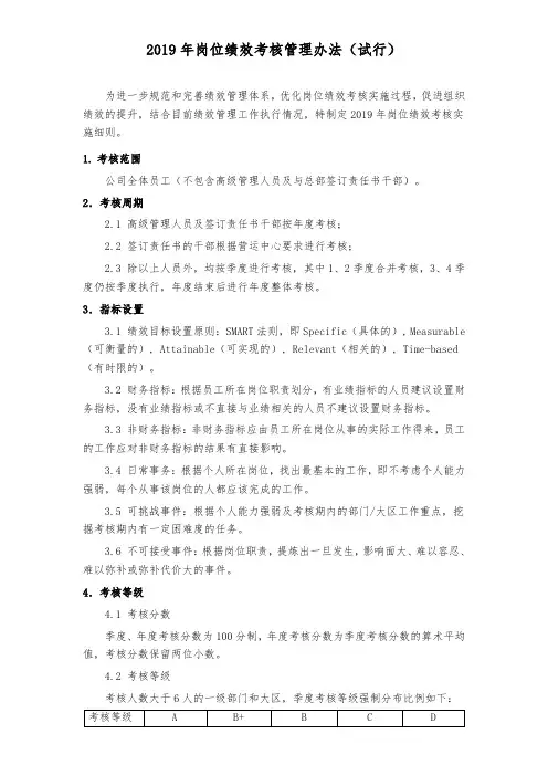 2019年绩效考核实施细则