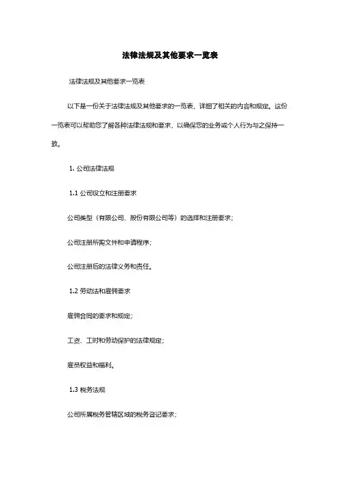 法律法规及其他要求一览表