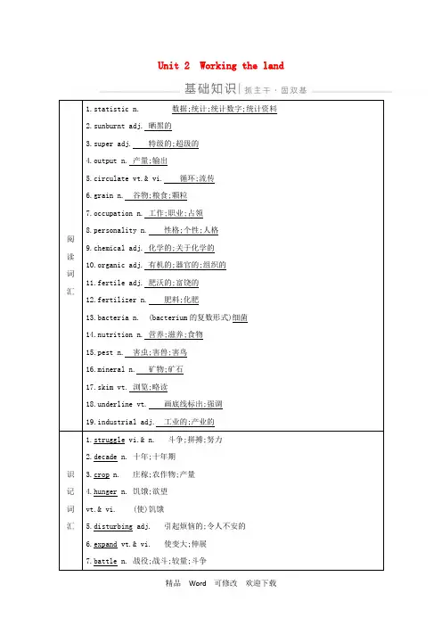 新人教版必修42022版高考英语一轮复习Unit2Workingtheland导学案 