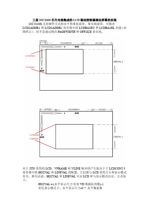 三星S3C2410芯片内部集成的LCD驱动控制器滚动屏幕的实现