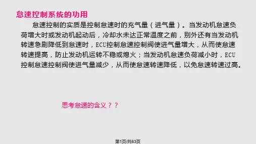 步进电动机式怠速控制阀PPT课件
