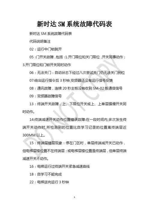 新时达SM系统故障代码表