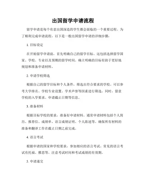出国留学申请流程