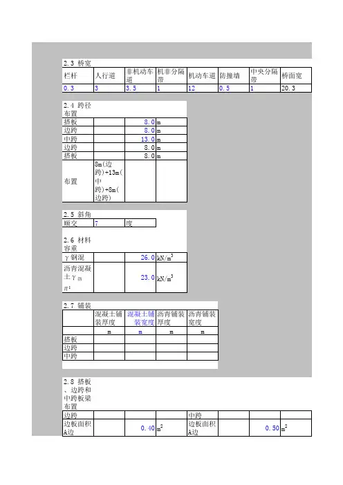 xx公路新建工程中的xx桥为三跨简支预制板梁桥(8m+13m+8m)桥台单桩承载力的验算计算书
