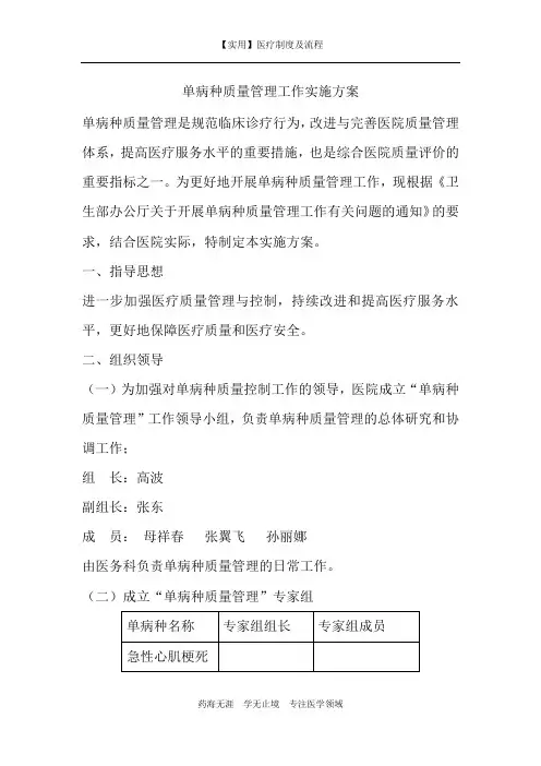 【实用】单病种质量管理工作实施方案