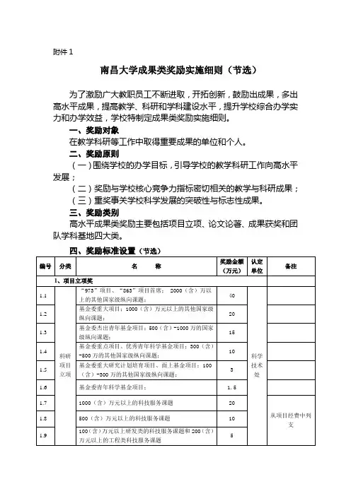 南昌大学成果类奖励实施细则节选-南昌大学江西医学院