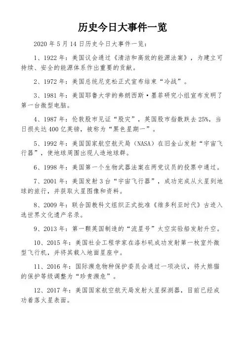 历史今日大事件一览