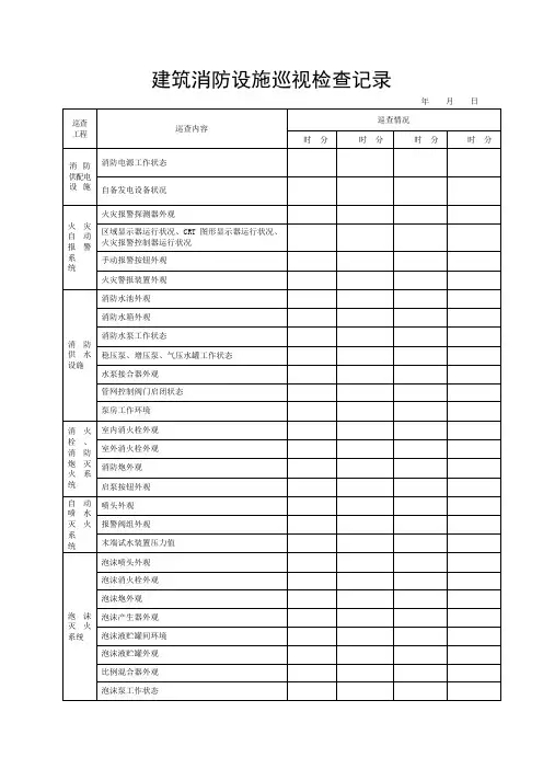 建筑消防设施巡视检查记录