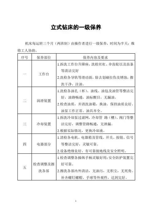 设备一级保养规范(内容)