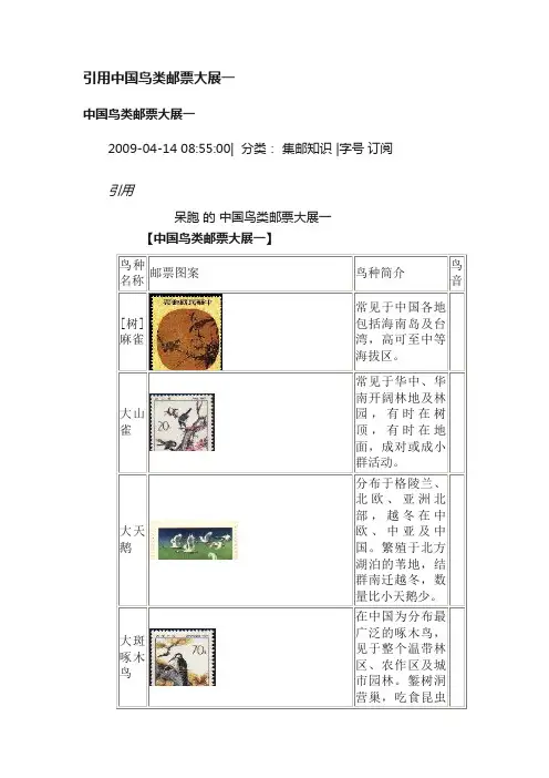 引用中国鸟类邮票大展一