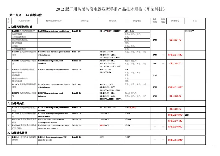 2012版厂用防爆防腐电器选型手册技术规格书_科技_20120508