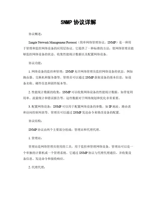 SNMP协议详解