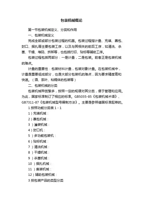 包装机械概论