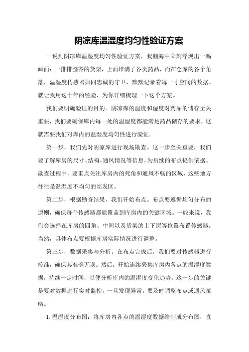 阴凉库温湿度均匀性验证方案