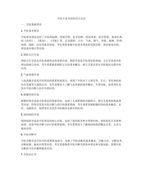 中医专业考试知识点总结