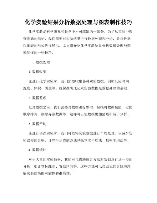 化学实验结果分析数据处理与图表制作技巧