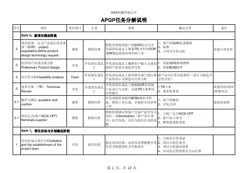 APQP任务分解说明