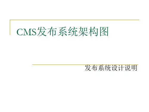 CMS发布系统架构图
