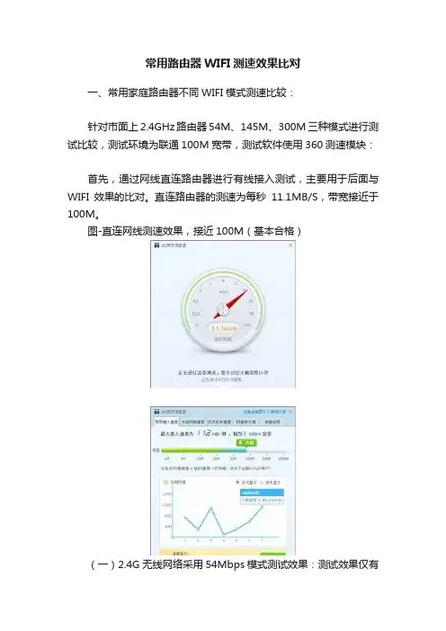 常用路由器WIFI测速效果比对