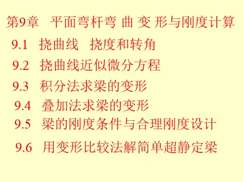 梁的挠度和刚度计算