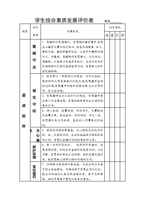 学生综合评价表