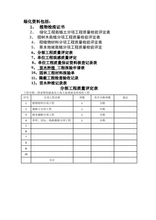 绿化工程竣工资料