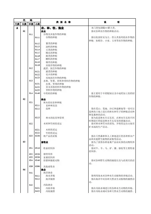 国民经济行业分类和说明(2002年版)