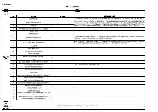 不良资产收购项目尽职调查工作底稿表(21项内容)超值