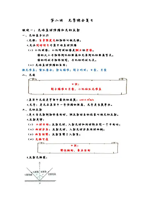 【阿米阿斯教育】光学 手写笔记