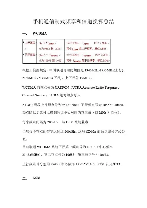 手机通信制式频率和信道换算总结